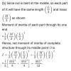 A thin rod of length l and mass m is bent at its midpoint - Brainly.in