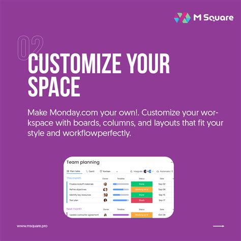 Image result for Monday.com Video-Tutorials