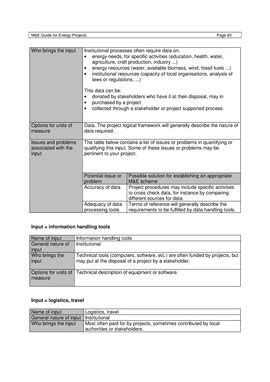 File:Meed guide final version english-1-.pdf - energypedia