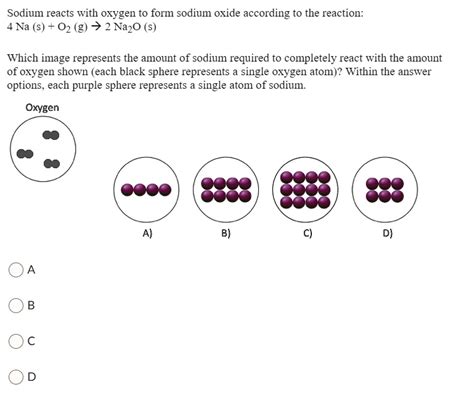 Image result for Na Reaction with O2