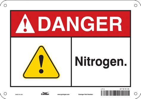 Image result for Polyethylene Sign