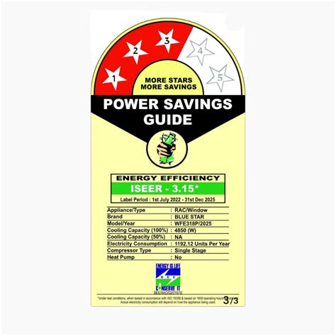 Blue Star Fixed Speed Window AC-WFE318P 1.5 Ton 3 Star | Efficient Cooling