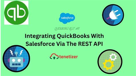 Image result for QuickBooks REST API
