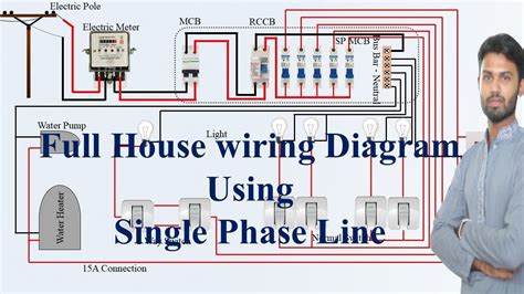 Image result for Single Phase Connection