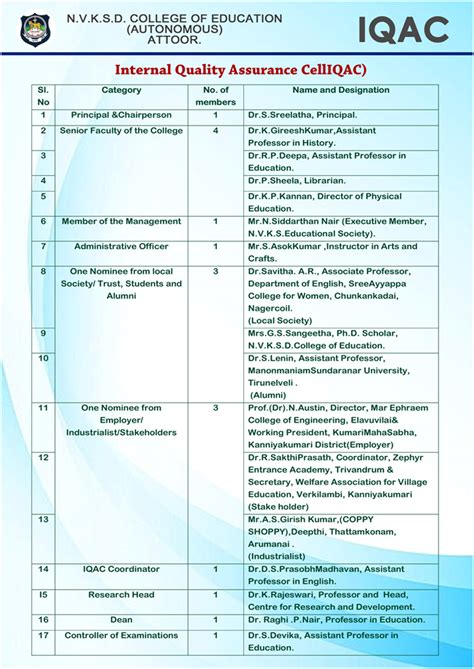 Alumini Gallery Location Contact Us Prayer Login