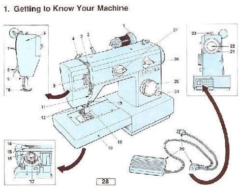 Image result for Manuals Singer Sewing Machine Printable