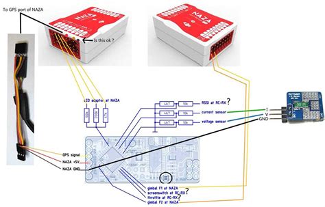 Multi Code Receiver 的图像结果