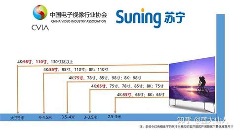 75-Inch TV Dimensions: Complete Guide with Drawings