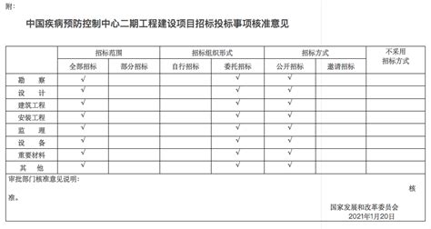 百度与中国疾控中心病毒病所达成战略合作 联合推进新冠病毒研究__财经头条