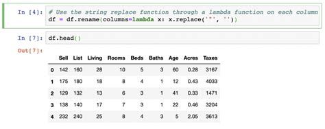 Image result for How to Create Multiple Sheets by Column Value Using Pandas