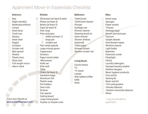 Apartment Move In Checklist Template