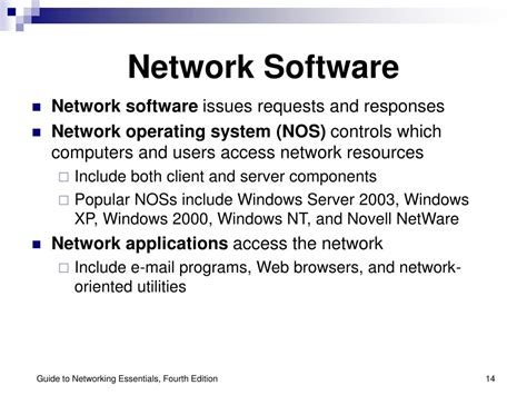 Software Using Network 的图像结果