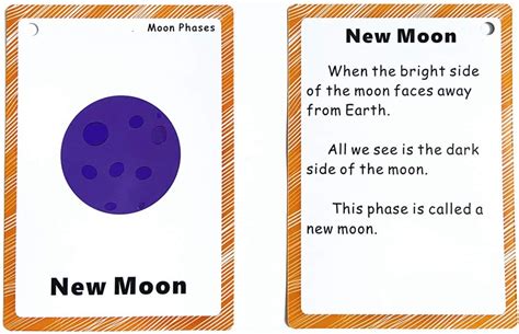 Buy Set of Moon Phase Flash Cards for Toddlers(9 Count) | Kids Learning ...