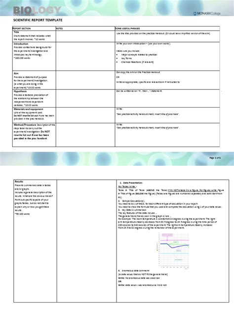 Image result for Practical Report Structure