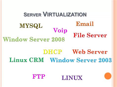 Image result for Open Virtualization Format OVF