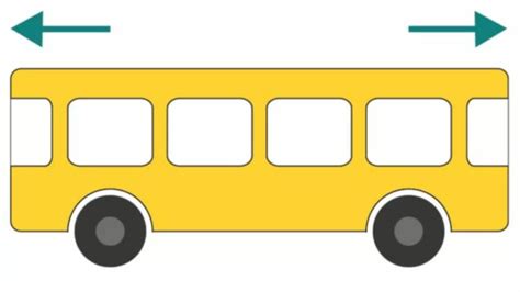 Puzzle for Testing Your IQ: Only Genius Brains can spot in which ...