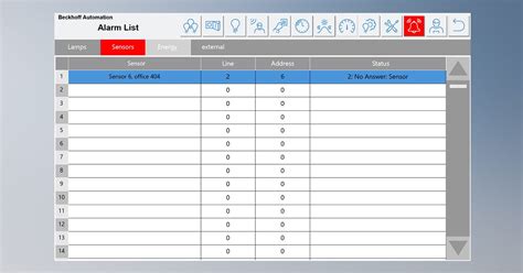 Image result for Beckhoff Tutorial Deutsch
