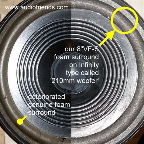 Image result for Infinity Reference 61I Test