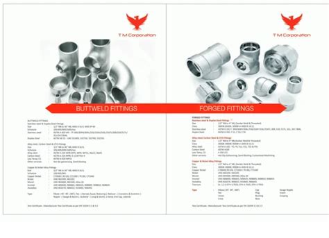 Stainless Steel Perforated Sheets - SS304 Stainless Steel Perforated ...