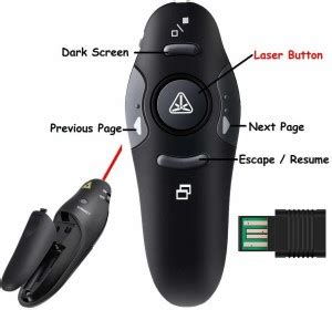 Presentation Remotes - Upto 80% Off on Presentation Remotes Online ...