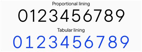 Image result for OpenProcessing Font Types