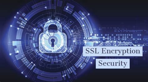 Image result for What Is SSL Encryption