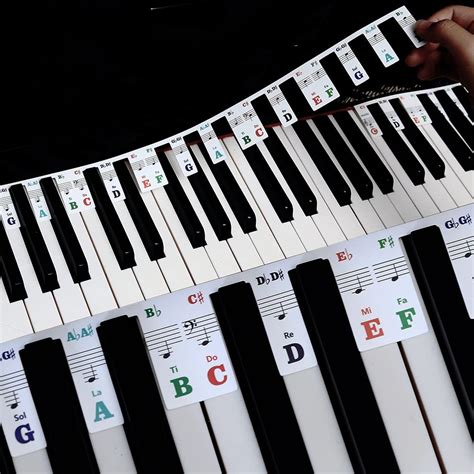 Image result for 25 Key Keyboard Notes