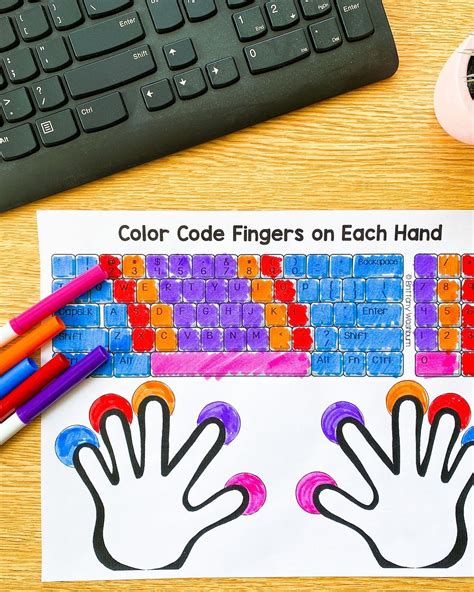 Image result for Keyboard Type Writing Practice