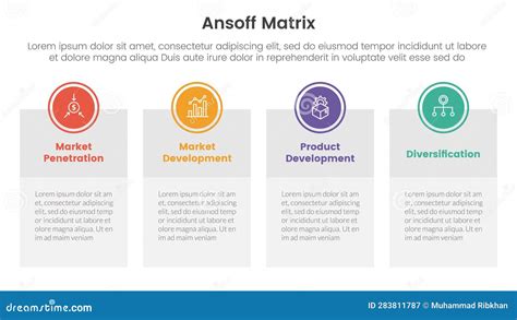 Business Strategy Matrix 的图像结果