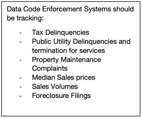 Image result for Code Enforcement Requirements