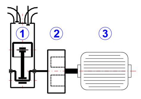 Image result for Flywheel Calculation Examples