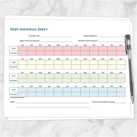 Debt Snowball Sheet and Debt Payoff Plan - Printable BUNDLE at ...