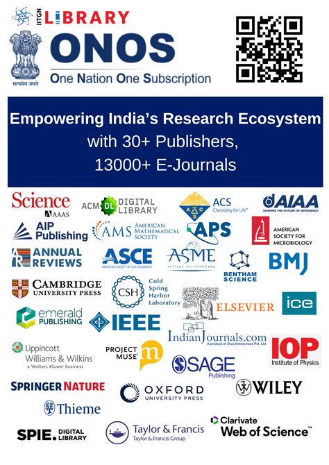 Library | IIT Gandhinagar