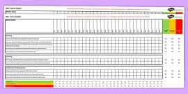 Wales KS2 Years 3-6 English Oracy, Reading and Writing Evaluation Framework