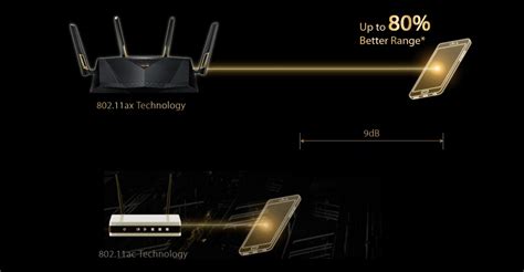 Image result for ASUSWRT Firmware
