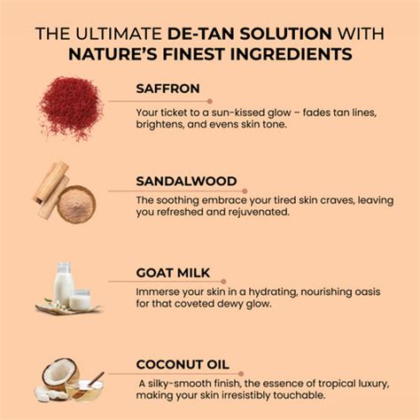 Organic Handmade | Sandal wood & Saffron Soap – GHAR SOAPS