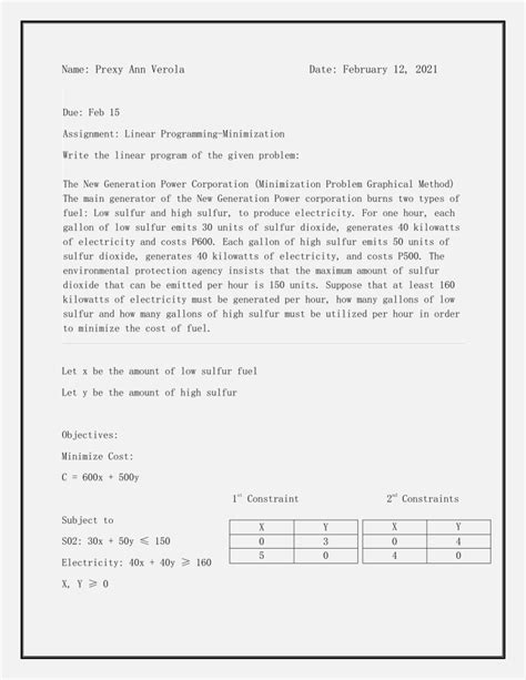 Linear Programming Minimization Example 的图像结果