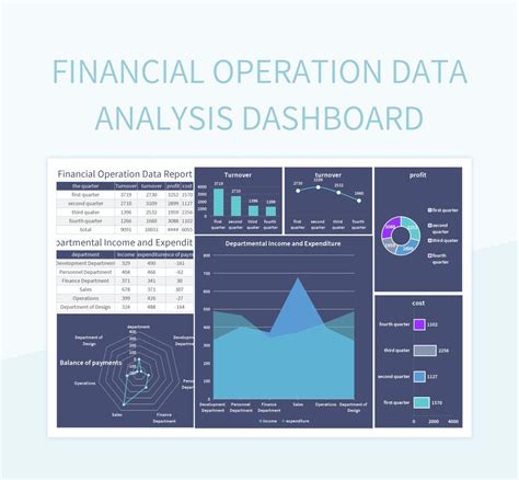 Image result for Microsoft Excel Data Analysis