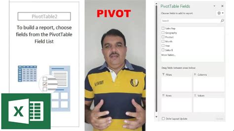 Image result for Easy Tutorial PivotTable