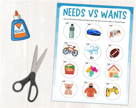 Needs Vs. Wants Sort Worksheets | Cut and Paste Activity | Needs and ...