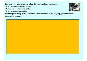 Image result for A Levels Maths Conditional Probability