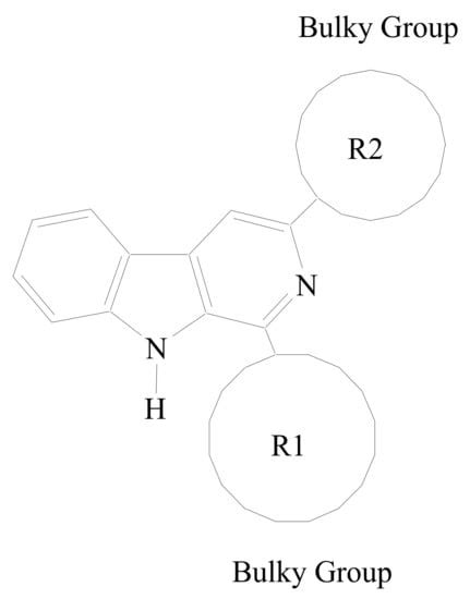 Promising Anticancer Activity of β-Carboline Derivatives: Design ...