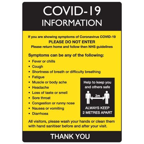 Image result for Isolation Signs Color-Coded