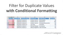 Image result for Excel Conditional Formatting for Duplicates Ulternating Color