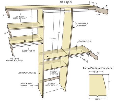 How To Build Simple Closet Shelves at Dennis Stratton blog