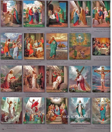 The 20 Mysteries of the Rosary 4" x 6" Teaching Aid Prints