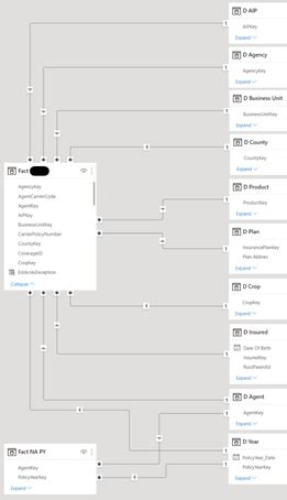 Use Measure in Calculated Column - Microsoft Fabric Community