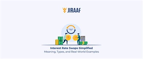 Image result for Interest Rate Swap