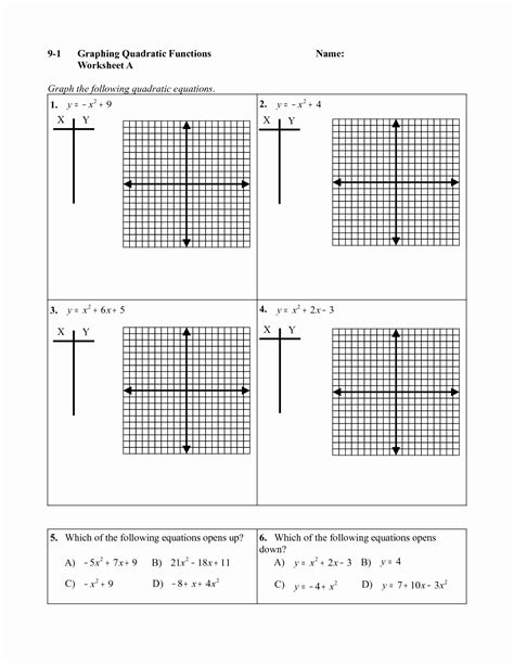 Image result for Inverse Functions Graph Worksheet