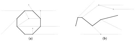 An Overview on the Standing Waves of Nonlinear Schrödinger and Dirac ...
